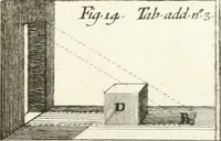 Picture 68 of 70 from Il Vignola illustrato (1770), leaf 202