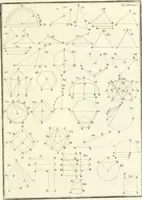 An illustration from Il Vignola illustrato (1770)