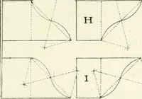 An illustration from Il Vignola illustrato (1770)