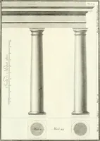 An illustration from Il Vignola illustrato (1770)
