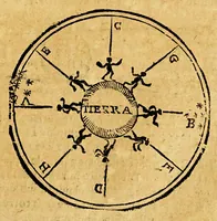 Picture 11 of 29 from Imagen del mundo, sobre la esfera, cosmographia, y geografia, teorica de planetas, y arte de nauegar. ... (1627), leaf 139
