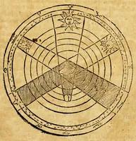 An illustration from Imagen del mundo, sobre la esfera, cosmographia, y geografia, teorica de planetas, y arte de nauegar. ... (1627)