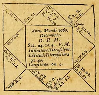 An illustration from Imagen del mundo, sobre la esfera, cosmographia, y geografia, teorica de planetas, y arte de nauegar. ... (1627)