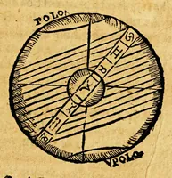 Picture 19 of 29 from Imagen del mundo, sobre la esfera, cosmographia, y geografia, teorica de planetas, y arte de nauegar. ... (1627), leaf 207