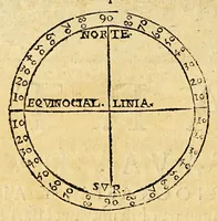 Picture 24 of 29 from Imagen del mundo, sobre la esfera, cosmographia, y geografia, teorica de planetas, y arte de nauegar. ... (1627), leaf 258
