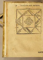 Picture 5 of 29 from Imagen del mundo, sobre la esfera, cosmographia, y geografia, teorica de planetas, y arte de nauegar. ... (1627), leaf 62