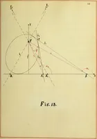An illustration from The imaginary domains of conics and their interpretation in the complex plane (1912)