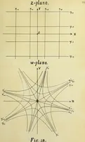 An illustration from The imaginary domains of conics and their interpretation in the complex plane (1912)