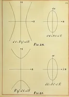 An illustration from The imaginary domains of conics and their interpretation in the complex plane (1912)
