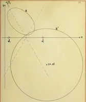 An illustration from The imaginary domains of conics and their interpretation in the complex plane (1912)