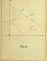An illustration from The imaginary domains of conics and their interpretation in the complex plane (1912)