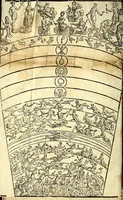 Picture 13 of 268 from Imagini delli dei de gl'antichi (1647), leaf 35