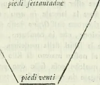 An illustration from I marmi riccardiani difesi dalle censure del marchese Scipione Maffei (1781)