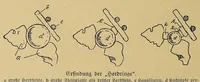 Picture 6 of 10 from Im Banne der Furcht : Sitten und Gebräuche der Wapare in Ostafrika (1922), leaf 154