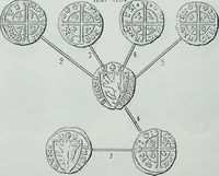 Picture 54 of 202 from Imitations des monnaies au type esterlin frappées en Europe pendante le XIIIe et le XIVe siècle (1871), leaf 13