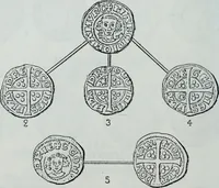 Picture 9 of 202 from Imitations des monnaies au type esterlin frappées en Europe pendante le XIIIe et le XIVe siècle (1871), leaf 7