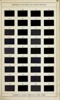 An illustration from Immedial colours on loose cotton (1900)