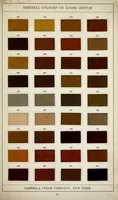 An illustration from Immedial colours on loose cotton (1900)