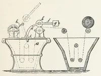 Picture 4 of 10 from The immedial colours and their application on cotton (1901), leaf 87