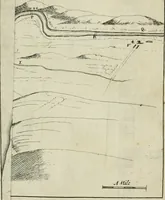 Picture 9 of 30 from An impartial history of the wars of Ireland, with a continuation thereof (1693), leaf 236