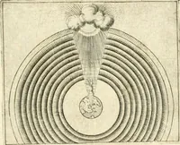 An illustration from Le imprese illvstri : con espositioni et discorsi (1566)