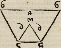 An illustration from Imprese sacre con triplicati discorsi, illustrate & arricchite. Con le aggiuntione [sic] ultimamente fattevi dall'istesso autore et in questa terza impressione, con sei copiosissime tavole molto più che prima adornate (1629)