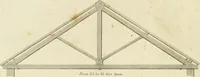 An illustration from An improved and enlarged edition of Biddle's young carpenter's assistant : being a complete system of architecture for carpenters, joiners, and workmen in general, adapted to the style of building in the United States ; revised and corrected, with several additional articles, and forty-eight new designs, chiefly of full size, working drawings of modern finish, in detail ; particularly adapted for country use (1833)