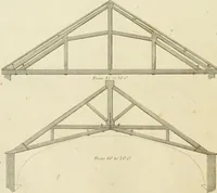 An illustration from An improved and enlarged edition of Biddle's young carpenter's assistant : being a complete system of architecture for carpenters, joiners, and workmen in general, adapted to the style of building in the United States ; revised and corrected, with several additional articles, and forty-eight new designs, chiefly of full size, working drawings of modern finish, in detail ; particularly adapted for country use (1833)