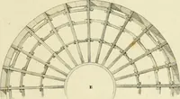 An illustration from An improved and enlarged edition of Biddle's young carpenter's assistant : being a complete system of architecture for carpenters, joiners, and workmen in general, adapted to the style of building in the United States ; revised and corrected, with several additional articles, and forty-eight new designs, chiefly of full size, working drawings of modern finish, in detail ; particularly adapted for country use (1833)