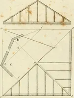 An illustration from An improved and enlarged edition of Biddle's young carpenter's assistant : being a complete system of architecture for carpenters, joiners, and workmen in general, adapted to the style of building in the United States ; revised and corrected, with several additional articles, and forty-eight new designs, chiefly of full size, working drawings of modern finish, in detail ; particularly adapted for country use (1833)