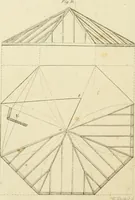 An illustration from An improved and enlarged edition of Biddle's young carpenter's assistant : being a complete system of architecture for carpenters, joiners, and workmen in general, adapted to the style of building in the United States ; revised and corrected, with several additional articles, and forty-eight new designs, chiefly of full size, working drawings of modern finish, in detail ; particularly adapted for country use (1833)