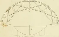 An illustration from An improved and enlarged edition of Biddle's young carpenter's assistant : being a complete system of architecture for carpenters, joiners, and workmen in general, adapted to the style of building in the United States ; revised and corrected, with several additional articles, and forty-eight new designs, chiefly of full size, working drawings of modern finish, in detail ; particularly adapted for country use (1833)