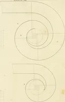 An illustration from An improved and enlarged edition of Biddle's young carpenter's assistant : being a complete system of architecture for carpenters, joiners, and workmen in general, adapted to the style of building in the United States ; revised and corrected, with several additional articles, and forty-eight new designs, chiefly of full size, working drawings of modern finish, in detail ; particularly adapted for country use (1833)