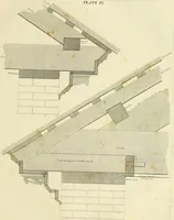 An illustration from An improved and enlarged edition of Biddle's young carpenter's assistant : being a complete system of architecture for carpenters, joiners, and workmen in general, adapted to the style of building in the United States ; revised and corrected, with several additional articles, and forty-eight new designs, chiefly of full size, working drawings of modern finish, in detail ; particularly adapted for country use (1833)