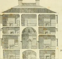 An illustration from An improved and enlarged edition of Biddle's young carpenter's assistant : being a complete system of architecture for carpenters, joiners, and workmen in general, adapted to the style of building in the United States ; revised and corrected, with several additional articles, and forty-eight new designs, chiefly of full size, working drawings of modern finish, in detail ; particularly adapted for country use (1833)