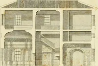 An illustration from An improved and enlarged edition of Biddle's young carpenter's assistant : being a complete system of architecture for carpenters, joiners, and workmen in general, adapted to the style of building in the United States ; revised and corrected, with several additional articles, and forty-eight new designs, chiefly of full size, working drawings of modern finish, in detail ; particularly adapted for country use (1833)