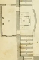 An illustration from An improved and enlarged edition of Biddle's young carpenter's assistant : being a complete system of architecture for carpenters, joiners, and workmen in general, adapted to the style of building in the United States ; revised and corrected, with several additional articles, and forty-eight new designs, chiefly of full size, working drawings of modern finish, in detail ; particularly adapted for country use (1833)