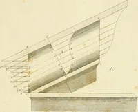 An illustration from An improved and enlarged edition of Biddle's young carpenter's assistant : being a complete system of architecture for carpenters, joiners, and workmen in general, adapted to the style of building in the United States ; revised and corrected, with several additional articles, and forty-eight new designs, chiefly of full size, working drawings of modern finish, in detail ; particularly adapted for country use (1833)