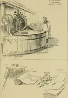 An illustration from In the child's world; morning talks and stories for kindergartens, primary schools and homes (1893)