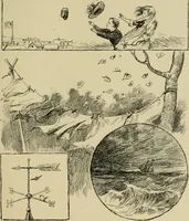 An illustration from In the child's world; morning talks and stories for kindergartens, primary schools and homes (1893)