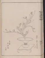 An illustration from Inchū-ryū sōka kagami (1868)