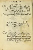 An illustration from Incipit liber primus[-quartus] Elementorum litterarum (1526)