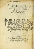 An illustration from Incipit liber primus[-quartus] Elementorum litterarum (1526)