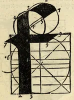An illustration from Incipit liber primus[-quartus] Elementorum litterarum (1526)