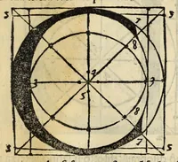 An illustration from Incipit liber primus[-quartus] Elementorum litterarum (1526)