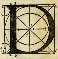 An illustration from Incipit liber primus[-quartus] Elementorum litterarum (1526)