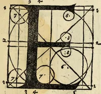 An illustration from Incipit liber primus[-quartus] Elementorum litterarum (1526)