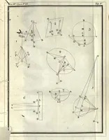 An illustration from Rogerii Josephi Boscovich Opera Pertinentia ad Opticam et Astronomiam, maxima ex parte nova and omnia hucusque inedita, in quinque tomos distributa, Ludovico XVI., Vol. IV (1785)
