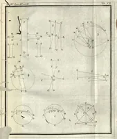 An illustration from Rogerii Josephi Boscovich Opera Pertinentia ad Opticam et Astronomiam, maxima ex parte nova and omnia hucusque inedita, in quinque tomos distributa, Ludovico XVI., Vol. IV (1785)
