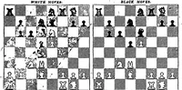 Picture 1 of 11 from Chess: Rendered Familiar by Tabular Demonstrations of the Various Positions and Movements (1819), leaf 55